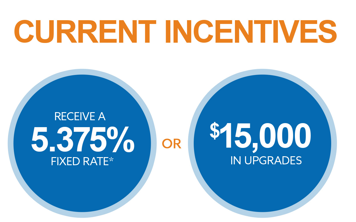 Beacon Pointe West Incentives