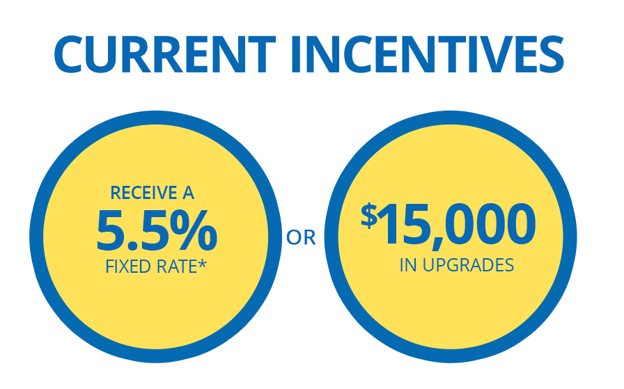 Beacon Pointe West Incentives